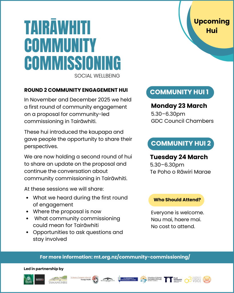 Community Engagement Hui Round 2